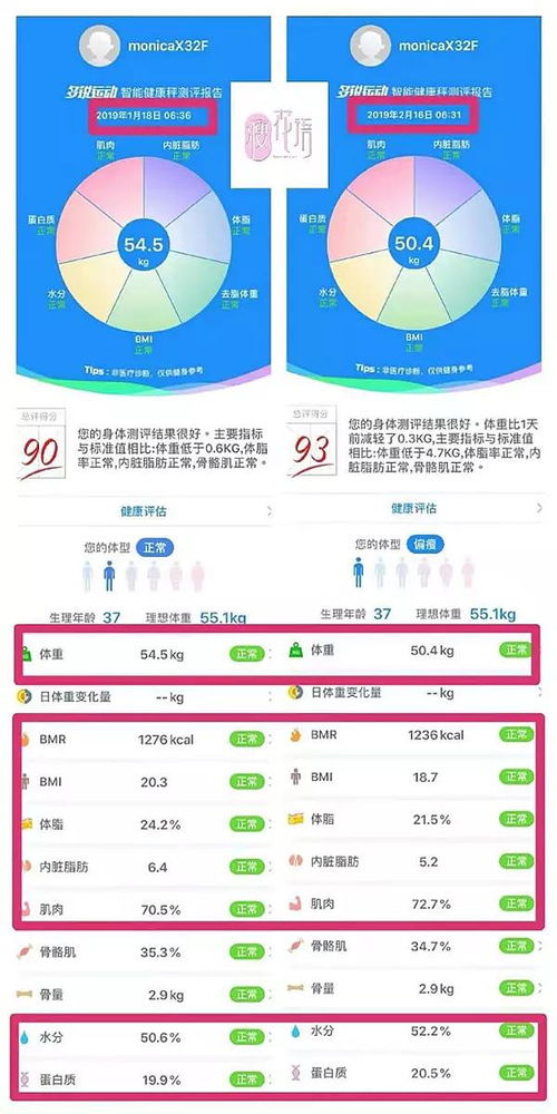 廣藥敬修堂推出全新品牌「瘦花語(yǔ)」，誠(chéng)招健康纖體飲品代理