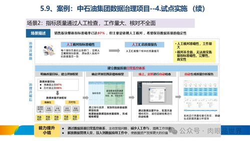 打造智能引擎，賦能業(yè)務(wù)創(chuàng)新 XX集團(tuán)數(shù)據(jù)治理體系建設(shè)與信息系統(tǒng)集成服務(wù)方案